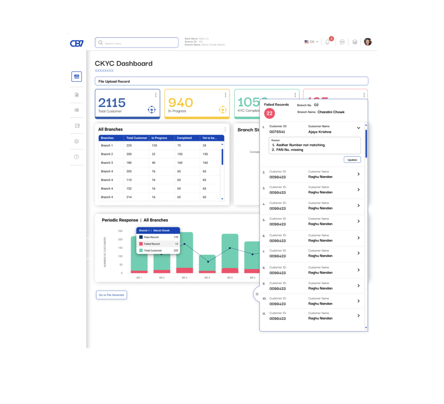 CKYC-Dashboard-1-1