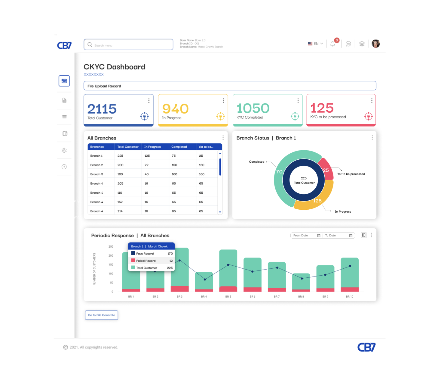 CKYC-Dashboard-2